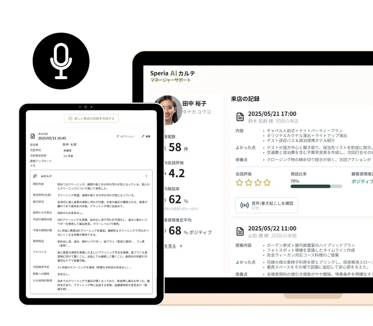 Speria AIの活用イメージ
